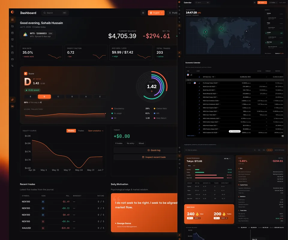 EdgeLog Trading project